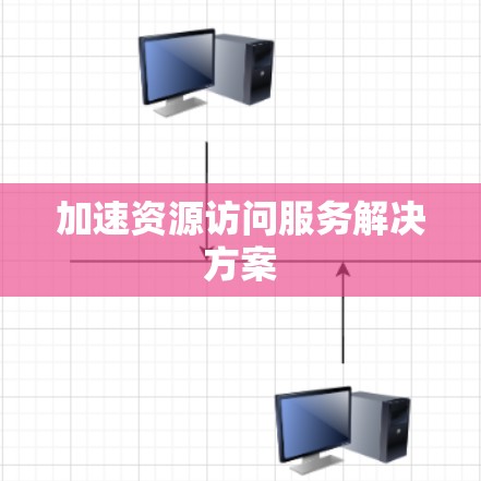 加速资源访问服务解决方案
