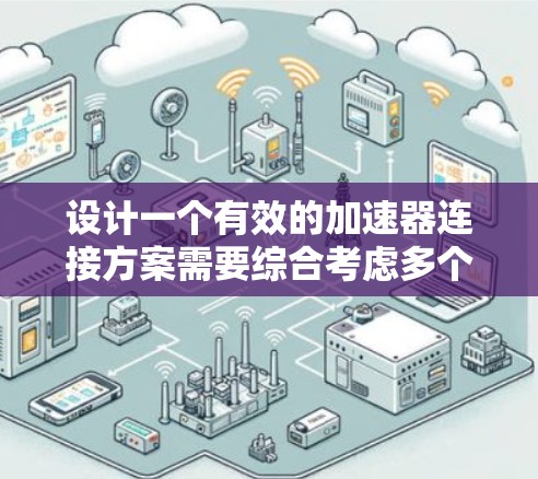 设计一个有效的加速器连接方案需要综合考虑多个因素，包括加速器类型、网络架构、连接方式、配置、测试、部署、优化和安全措施。以下是一个详细的解决方案框架