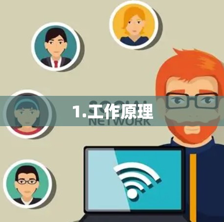 1.工作原理
