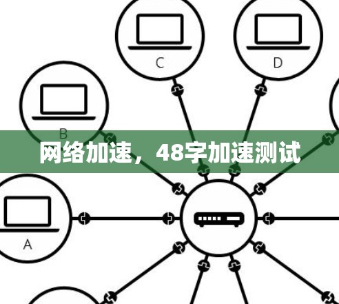 网络加速,48字加速测试 网络加速,48字加速测试